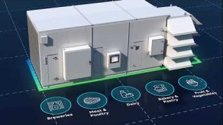 A reliable solution for maintaining indoor air quality in food processing facilities