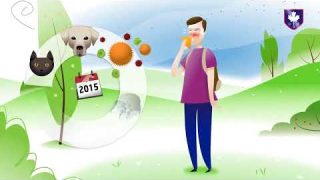 Allergen immunotherapy | Allergy Clinic at Canadian Specialist- Hospital  Dubai