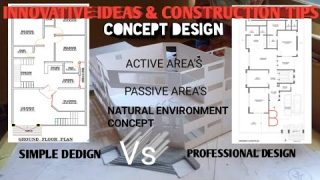 Architectural Drawings concept l Planning process l Ventilation ideas l standard dimensions.