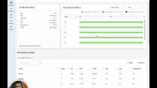 Building Data Models: Simplifying Indoor Air Quality Data | Kaiterra Web App