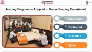 Changing Trends in Housekeeping Department