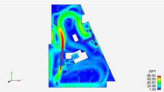 CO Analysis for Ducted Car Park Ventilation System