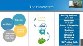 Energy Efficient Indoor Air Quality Studies: Overall Results