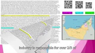 Episode 57DHP  May 18 2025 Do Qatar Saudi Arabia and the UAE contribute to PM 2 point 5 emissions li