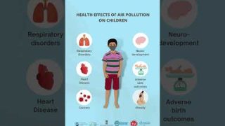 Health Effects of Air Pollution on Children