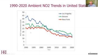HEI webinar: Health Effects of Traffic-related air pollution