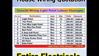 House Wiring Rate ….