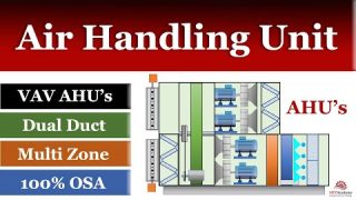 How Air Handlers Work in HVAC Systems