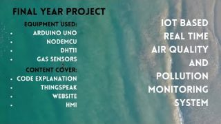 IoT Based Real-Time Air Quality & Pollution Monitoring
