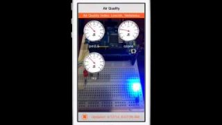 IoT Monitor Air Quality