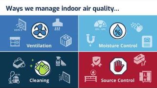 Keeping Your Buildings Healthy: Managing 3D Printer Emissions for Occupant Safety and Health