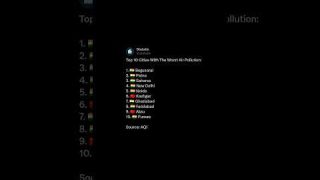 most polluted Cities are in INDIA and CHINA, What could be the reason?