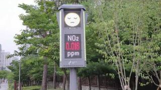 Real-time weather and Air Quality Index (AQI) at a Park