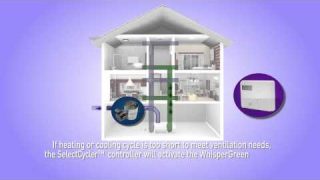 SelectCycler™ Whole House Ventilation System