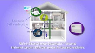 SelectCycler™ Whole House Ventilation System