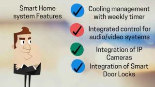 Smart Home in Dubai | Home Automation Dubai | Smart3