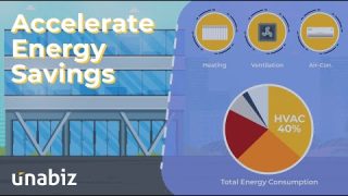 Smart Indoor Air Quality Solution by UnaBiz