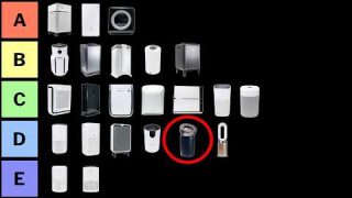 The Best Air Purifier Tier List Version 2.0 – Surprising Results!
