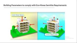 Understanding design concepts for energy conservation in buildings