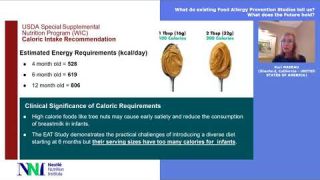 What do existing Food Allergy Prevention Studies tell us? What does the Future hold? – Kari Nadeau
