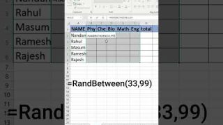 data entry job interview की तैयारी कैसे करें।,job interview tips #dataentryjobs #viral #shorts reel