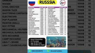 Hiring for Russia 🇷🇺 || construction workers & labour work in Russia 🇷🇺 || abroad job wala