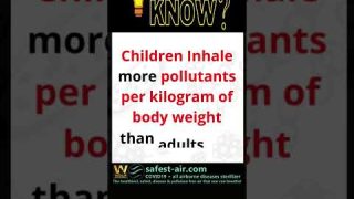 Indoor Air Pollution Causes Permanent Damage to Children's Bodies.