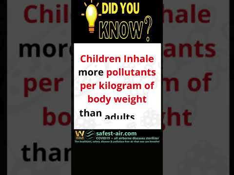 Indoor Air Pollution Causes Permanent Damage to Children's Bodies.